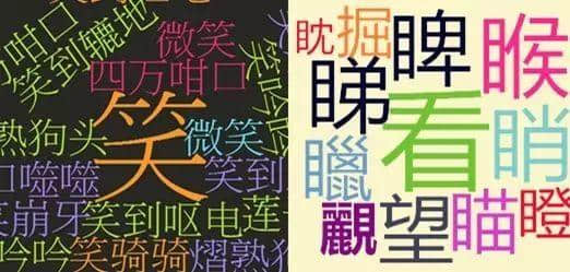 老司机大检验:你识得几多粤语手部招式? 老司机大检验:你识得几多粤语手部招式?
