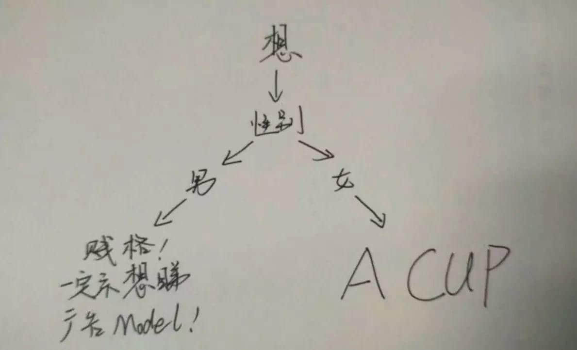 呢款椰汁凭乜嘢纵横中国20年? 呢款椰汁凭乜嘢纵横中国20年?