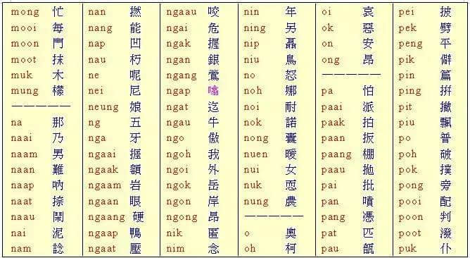 有一种粤语叫“马拉粤语” 有一种粤语叫“马拉粤语”