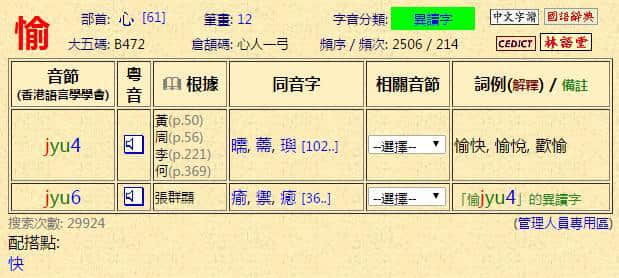 粤语科普:唔想连“我爱你”都读错,一定要睇睇 粤语科普:唔想连“我爱你”都读错,一定要睇睇