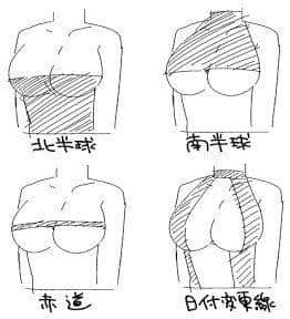 豉油粤语特辑,广东人先睇得明嘅咸湿 豉油粤语特辑,广东人先睇得明嘅咸湿