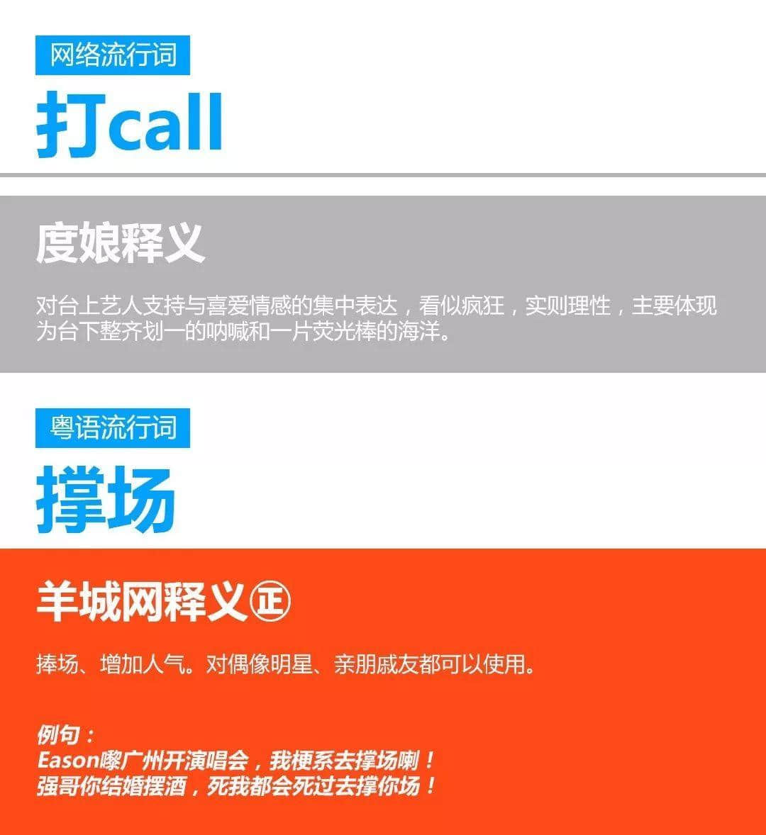 十大流行语,冇一个系粤语 十大流行语,冇一个系粤语