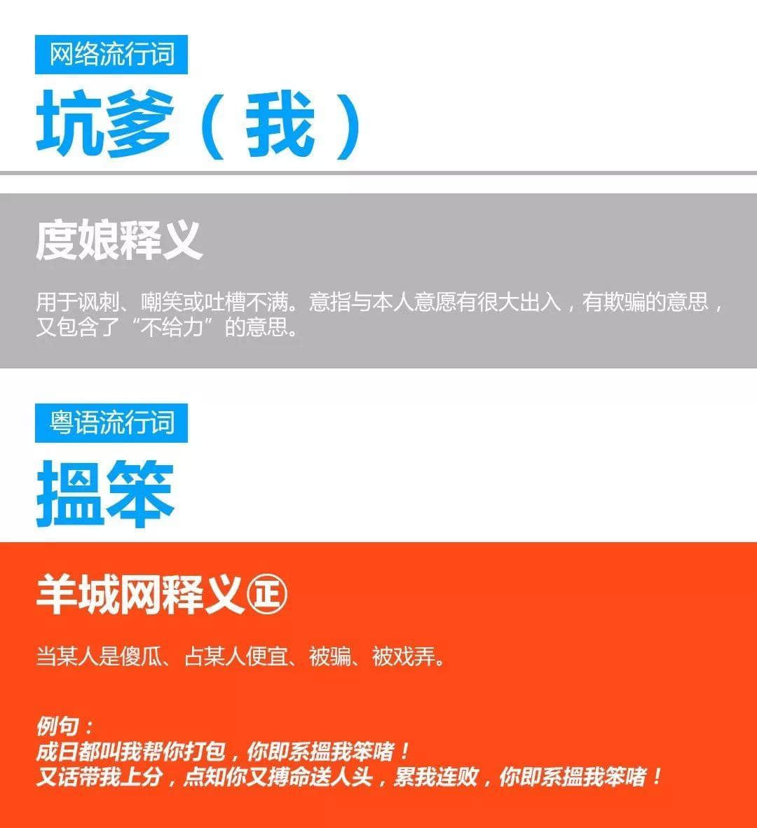 十大流行语,冇一个系粤语 十大流行语,冇一个系粤语