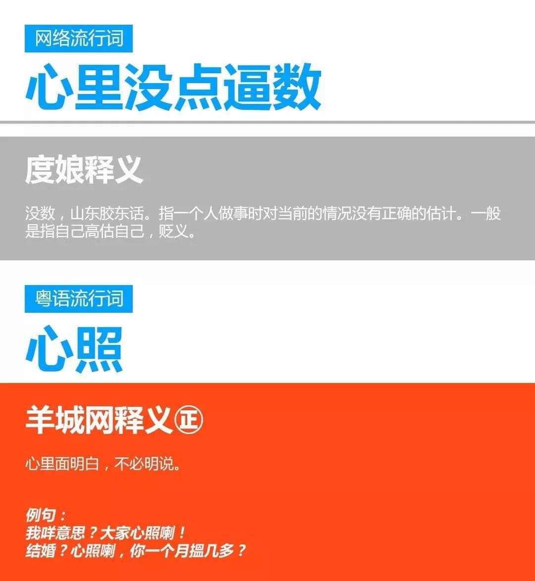 十大流行语,冇一个系粤语 十大流行语,冇一个系粤语