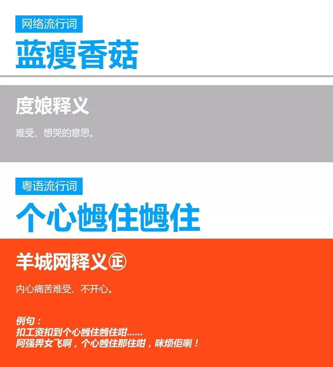 十大流行语,冇一个系粤语 十大流行语,冇一个系粤语