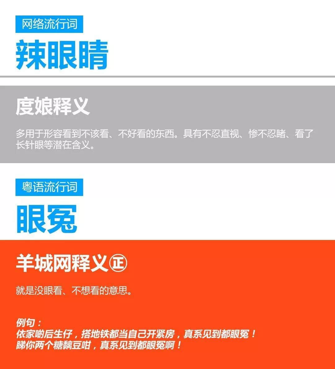 十大流行语,冇一个系粤语 十大流行语,冇一个系粤语