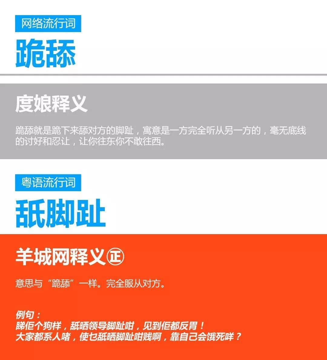 十大流行语,冇一个系粤语 十大流行语,冇一个系粤语