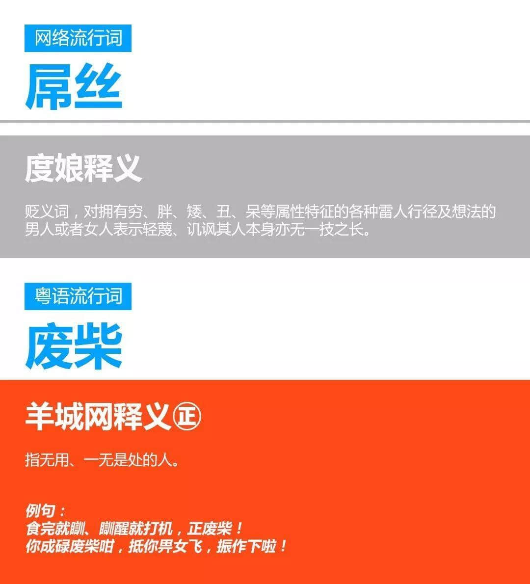 十大流行语,冇一个系粤语 十大流行语,冇一个系粤语