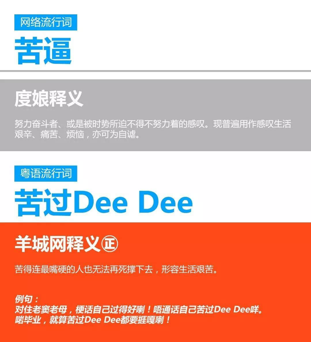 十大流行语,冇一个系粤语 十大流行语,冇一个系粤语