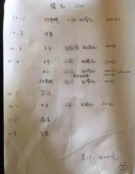 为什么在广东摆酒不能回本? 为什么在广东摆酒不能回本?