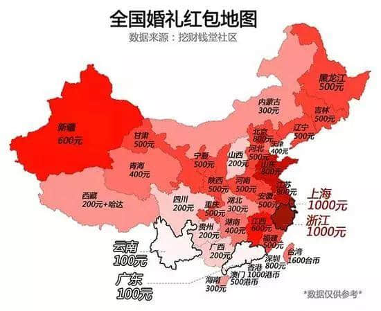 为什么在广东摆酒不能回本? 为什么在广东摆酒不能回本?
