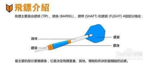 每晚泡在夜店,居然是為了這個?! 每晚泡在夜店,居然是為了這個?!