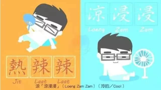 成日都揸笔忘字嘅你,呢啲粤语叠词仲识写几多? 成日都揸笔忘字嘅你,呢啲粤语叠词仲识写几多?