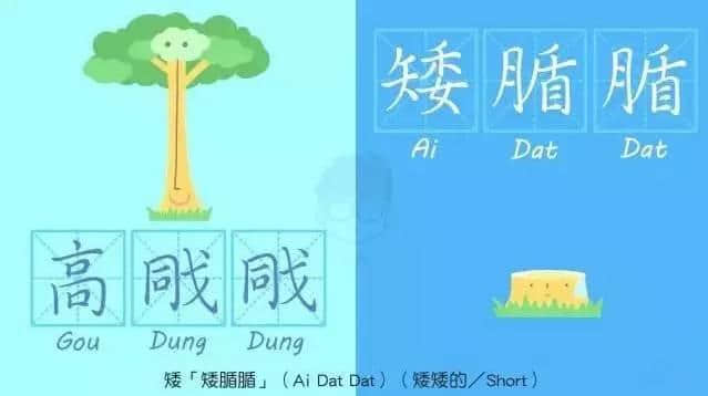 成日都揸笔忘字嘅你,呢啲粤语叠词仲识写几多? 成日都揸笔忘字嘅你,呢啲粤语叠词仲识写几多?