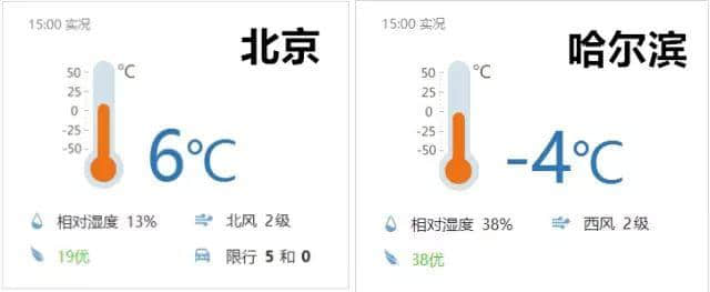 细数广州天气七宗罪，每一条都系广州人嘅血与泪！