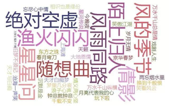 有样嘢好攞命，比皱纹更暴露年龄！大家自测下……