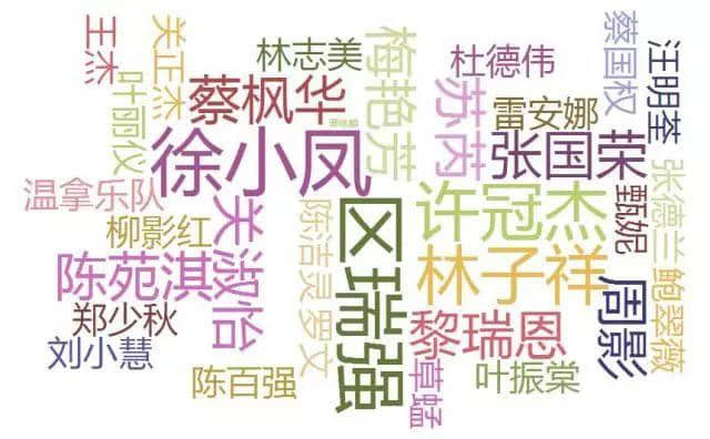 有样嘢好攞命，比皱纹更暴露年龄！大家自测下……