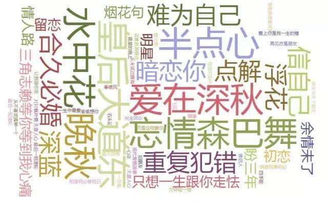 有样嘢好攞命，比皱纹更暴露年龄！大家自测下……