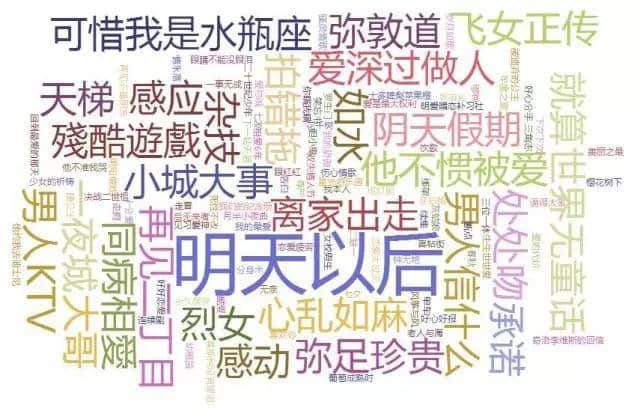 有样嘢好攞命，比皱纹更暴露年龄！大家自测下……