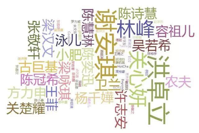 有样嘢好攞命，比皱纹更暴露年龄！大家自测下……