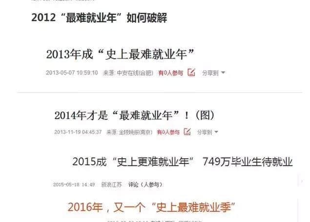 跳槽频繁嘅90后,系「逃避现实」定「唔肯低头」? 跳槽频繁嘅90后,系「逃避现实」定「唔肯低头」?