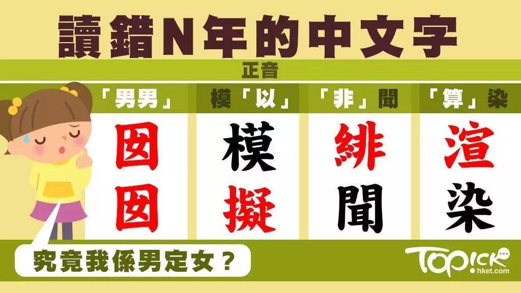 “囡囡”原来系读“男男”,呢啲词我读错咗十几年! “囡囡”原来系读“男男”,呢啲词我读错咗十几年!