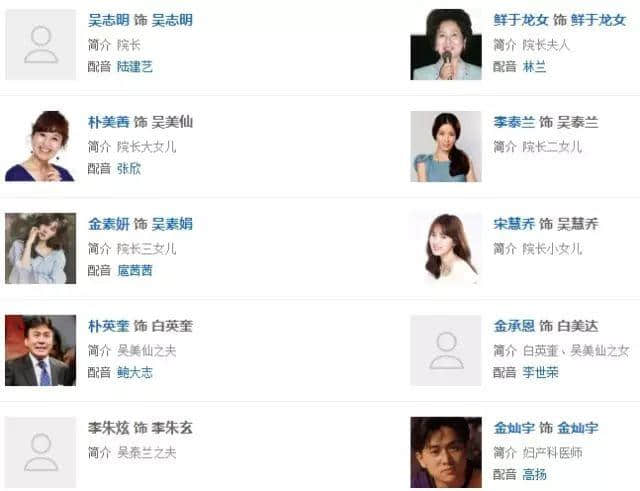 那些年我哋睇韩剧,都欠TVB一个付费会员 那些年我哋睇韩剧,都欠TVB一个付费会员