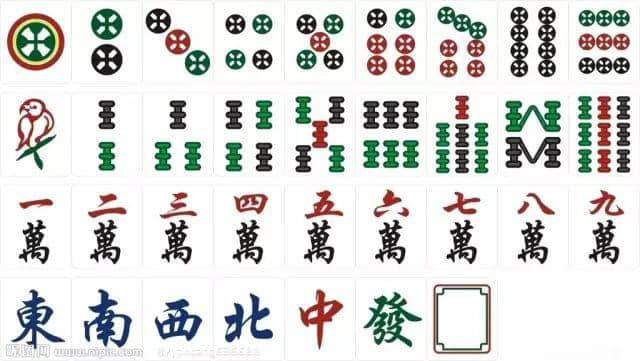 如果你系资深“麻雀友”,遇到呢7件事实会呕血! 如果你系资深“麻雀友”,遇到呢7件事实会呕血!