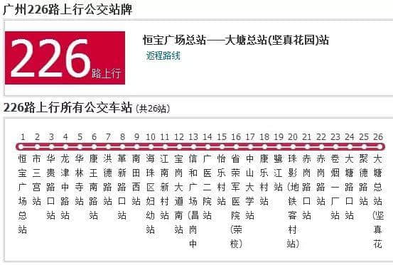如果得返5蚊喺身,点样可以过得潇洒? 如果得返5蚊喺身,点样可以过得潇洒?