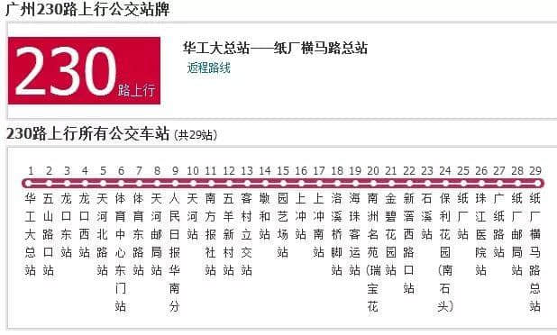 如果得返5蚊喺身,点样可以过得潇洒? 如果得返5蚊喺身,点样可以过得潇洒?