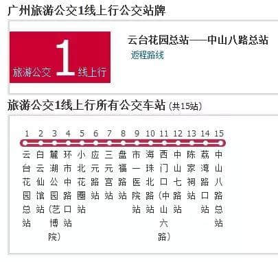 如果得返5蚊喺身,点样可以过得潇洒? 如果得返5蚊喺身,点样可以过得潇洒?