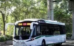 如果得返5蚊喺身,点样可以过得潇洒? 如果得返5蚊喺身,点样可以过得潇洒?