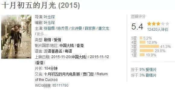 使徒行者、溏心风暴大换血!究竟会毁经典定创高峰? 使徒行者、溏心风暴大换血!究竟会毁经典定创高峰?