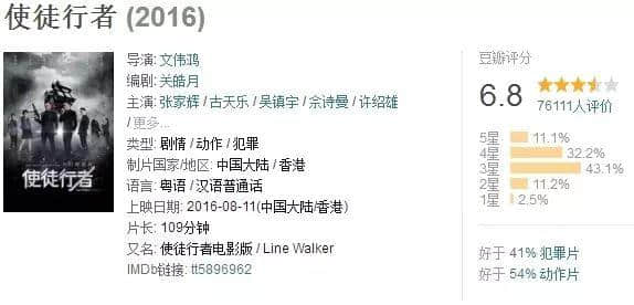 使徒行者、溏心风暴大换血!究竟会毁经典定创高峰? 使徒行者、溏心风暴大换血!究竟会毁经典定创高峰?