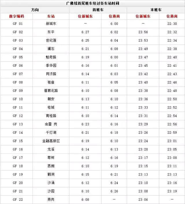 出嚟广州行, 一定要收藏呢份广州地铁最新最全指南 出嚟广州行, 一定要收藏呢份广州地铁最新最全指南