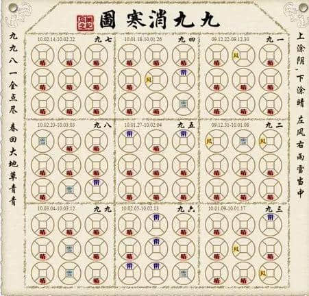 广州人已经失去冬天，唔可以再失去冬至嘅习俗