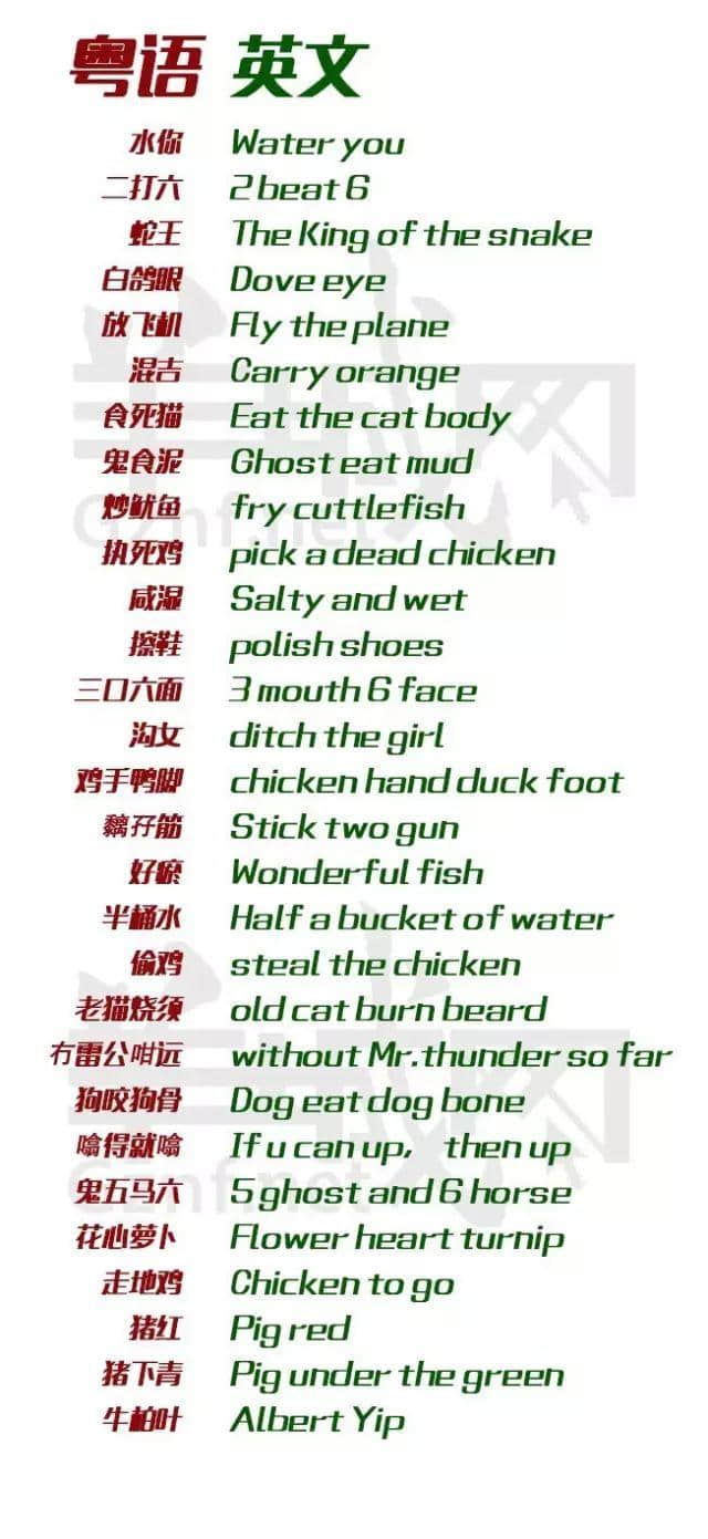 除咗我哋,冇一个公众号会教你英文版粤语粗口! 除咗我哋,冇一个公众号会教你英文版粤语粗口!