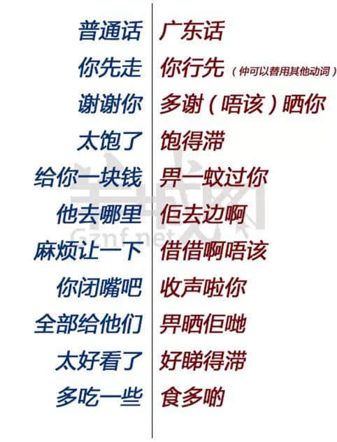 广东人最劲嘅唔系倒装句子,而系连词语都可以倒装! 广东人最劲嘅唔系倒装句子,而系连词语都可以倒装!