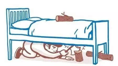 床下底除咗有奸夫,仲会有乜嘢?今日教你粤语“叫床”! 床下底除咗有奸夫,仲会有乜嘢?今日教你粤语“叫床”!