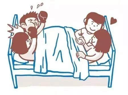 床下底除咗有奸夫,仲会有乜嘢?今日教你粤语“叫床”! 床下底除咗有奸夫,仲会有乜嘢?今日教你粤语“叫床”!