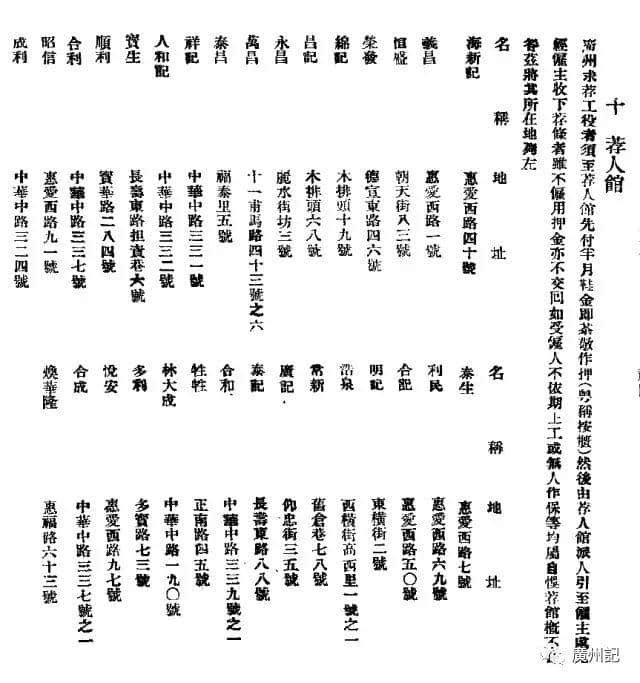 閑話職業仲介│從薦人館到獵頭