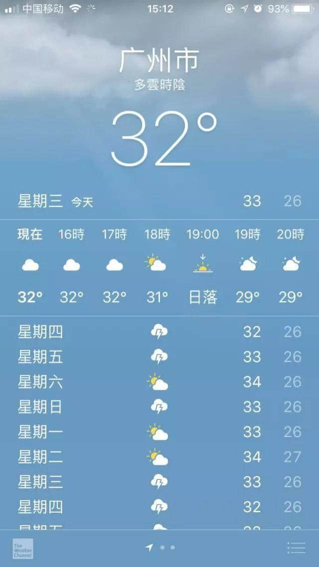 喺广州,打败我嘅唔系人潮大军,而系热到抽筋 喺广州,打败我嘅唔系人潮大军,而系热到抽筋