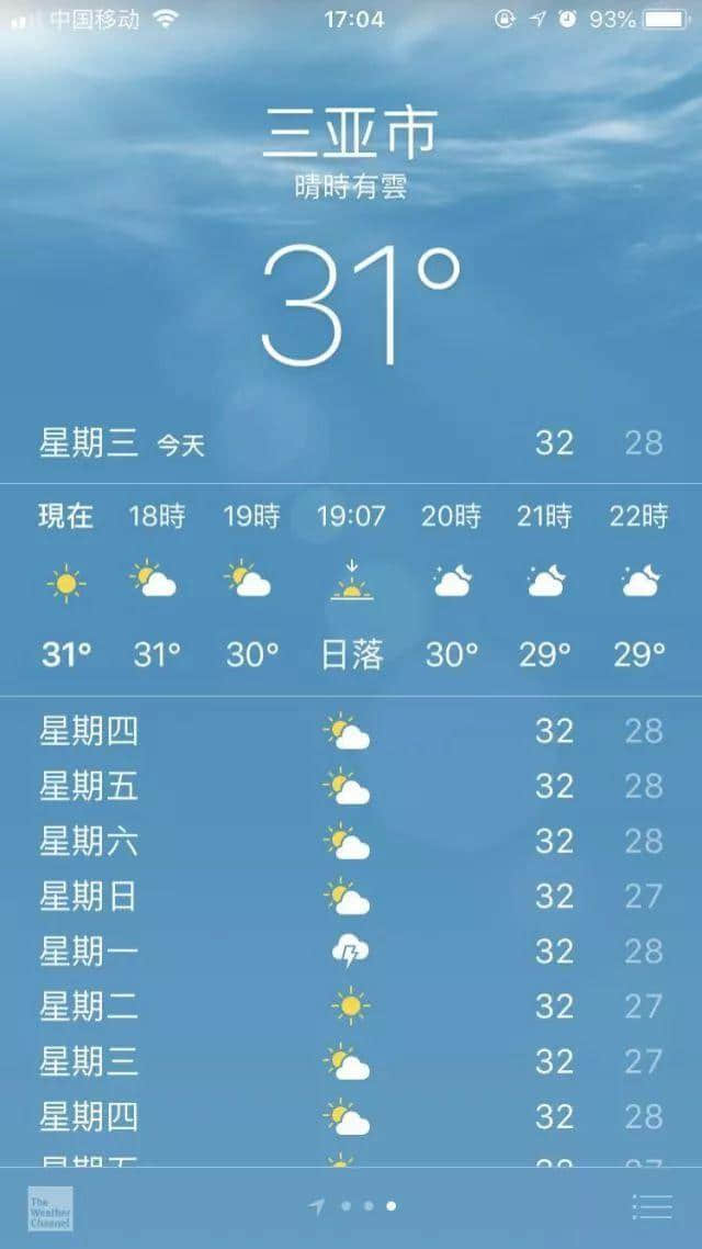 喺广州,打败我嘅唔系人潮大军,而系热到抽筋 喺广州,打败我嘅唔系人潮大军,而系热到抽筋