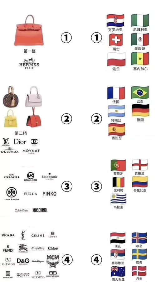 广东死忠球迷测试题,唔合格算咩真球迷 广东死忠球迷测试题,唔合格算咩真球迷