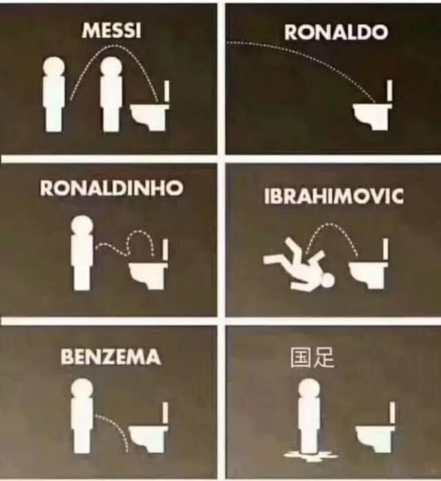 广东死忠球迷测试题,唔合格算咩真球迷 广东死忠球迷测试题,唔合格算咩真球迷