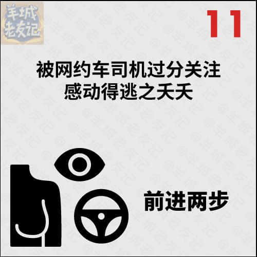 死逃行者大富翁,你可以行几多步? 死逃行者大富翁,你可以行几多步?