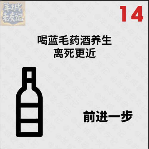死逃行者大富翁,你可以行几多步? 死逃行者大富翁,你可以行几多步?