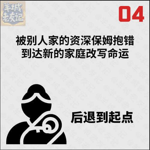 死逃行者大富翁,你可以行几多步? 死逃行者大富翁,你可以行几多步?