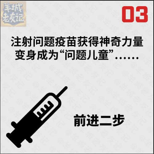 死逃行者大富翁,你可以行几多步? 死逃行者大富翁,你可以行几多步?