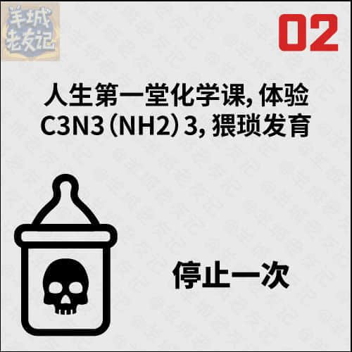 死逃行者大富翁,你可以行几多步? 死逃行者大富翁,你可以行几多步?